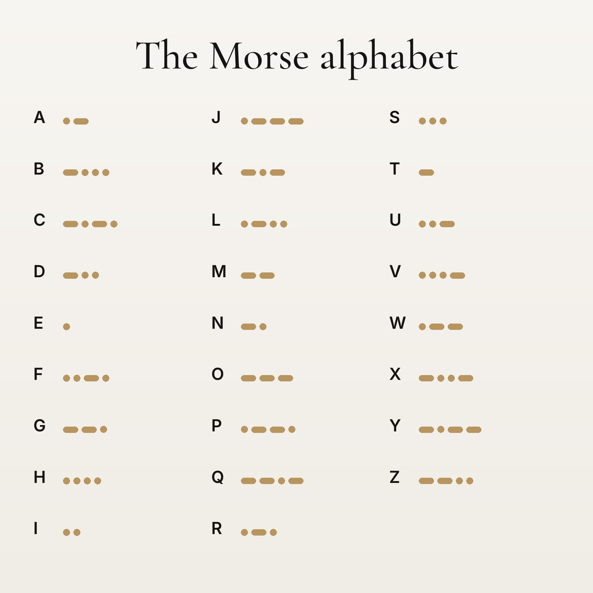 Morse code alphabet chart
